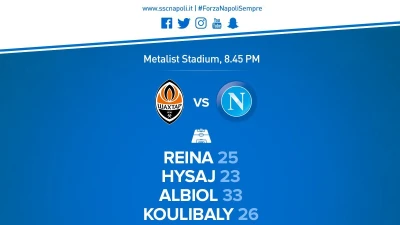Shakhtar-Napoli: la formazione ufficiale!