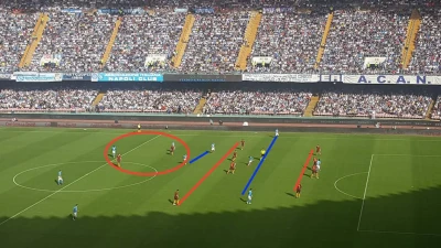 Napoli-Roma: la chiave tattica