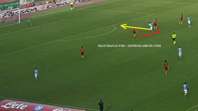 Gabbiadini, l'analisi di un'insufficienza