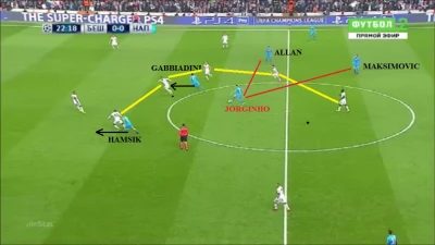 MATCHANALYSIS - Quando le distanze sono un problema: l'involuzione di Jorginho